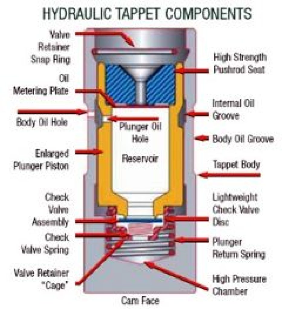 what-is-an-engine-lifter-a-comprehensive-guide-engine-hoist
